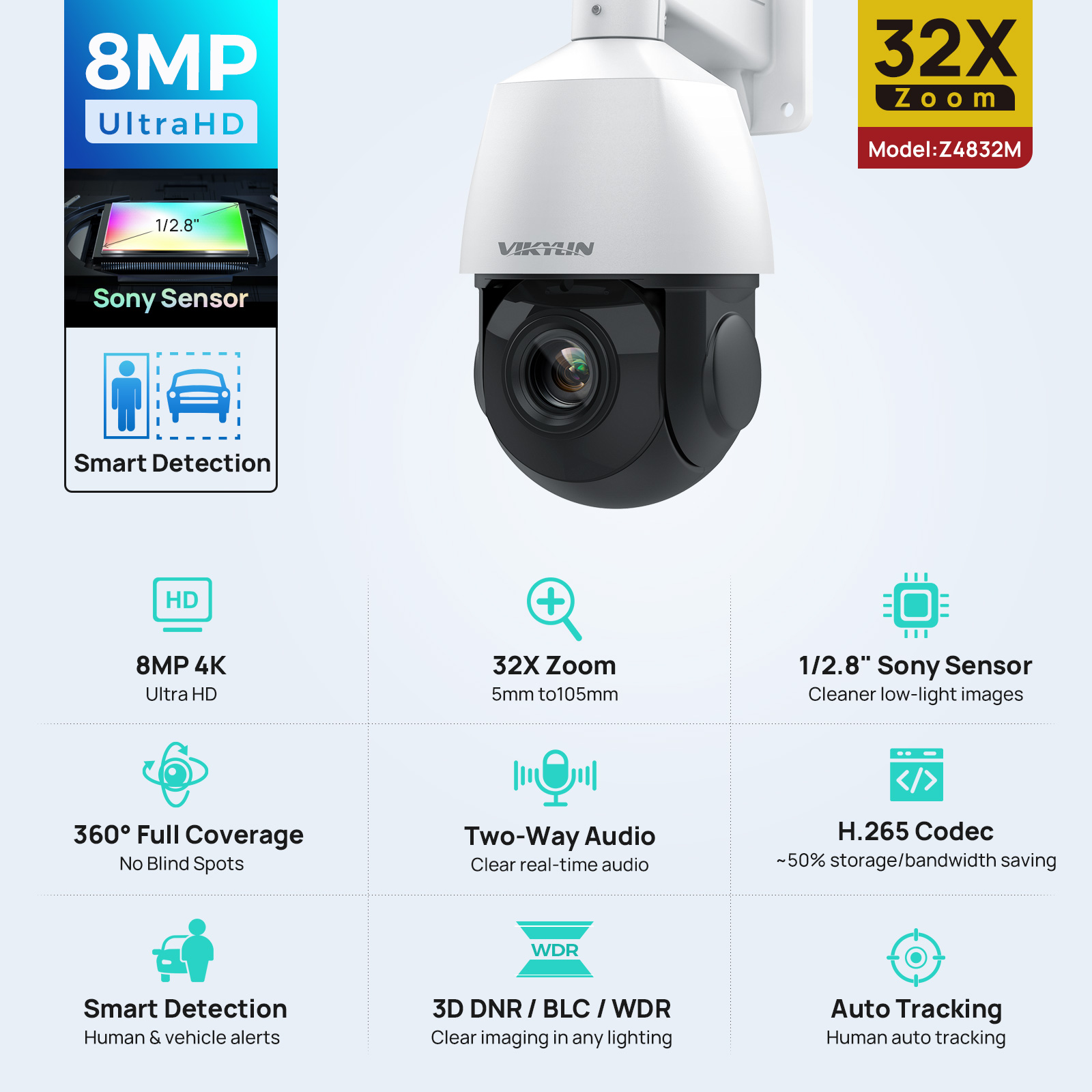 Vikylin 4K 8MP PTZ 32X Zoom 10 - 4K Microscope Camera Sony Sensor review and price
