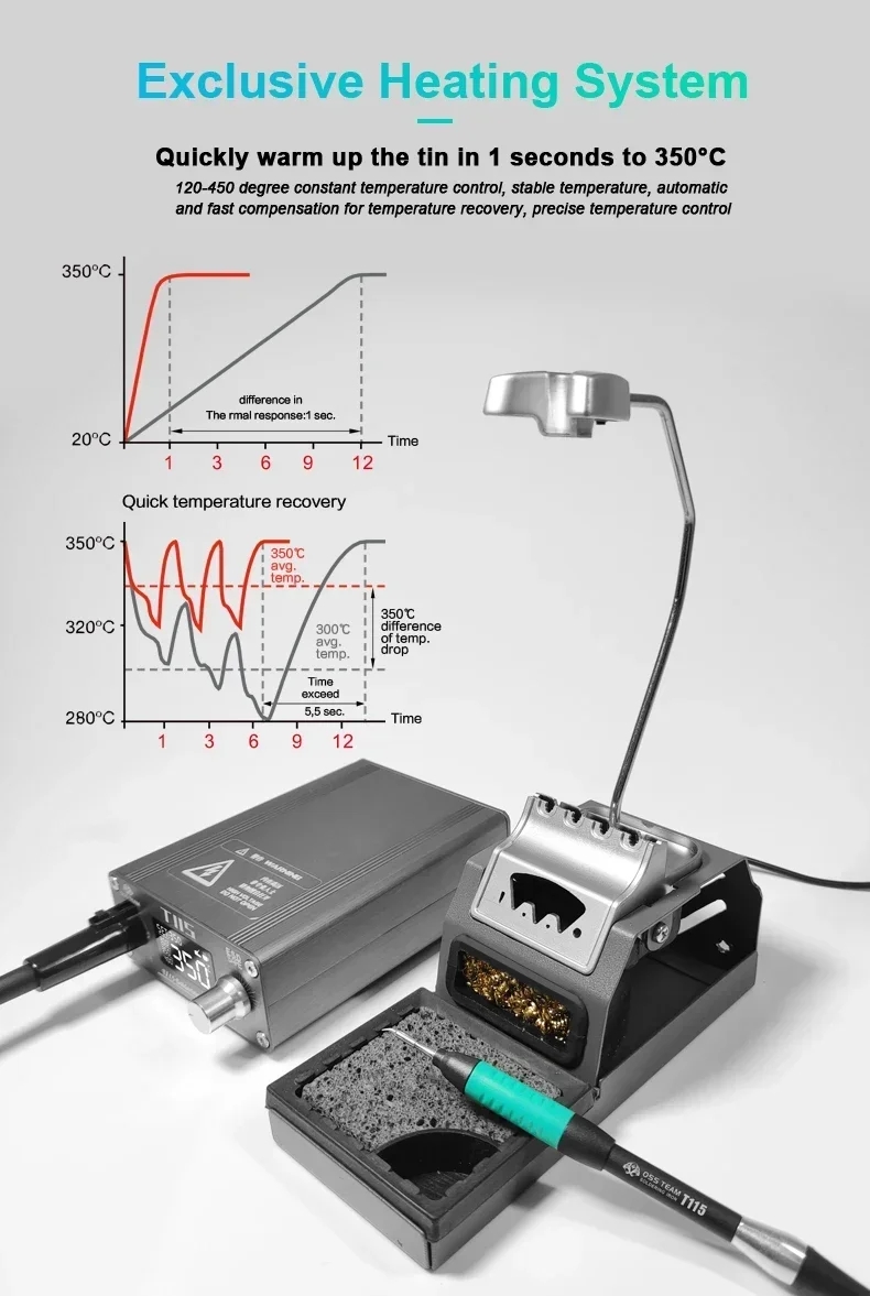2000W Laser Welding 4 in 1Lase - Laser Soldering Machine Handheld review and price