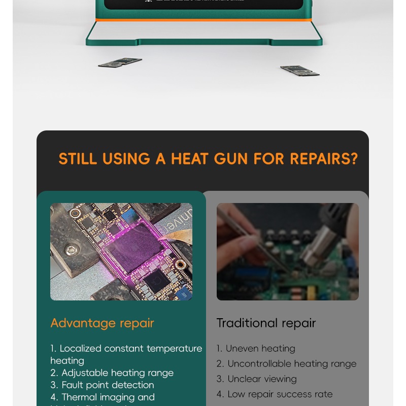 IR777 2 in 1 Intelligent Therm - Infrared Bga Rework Station review and price